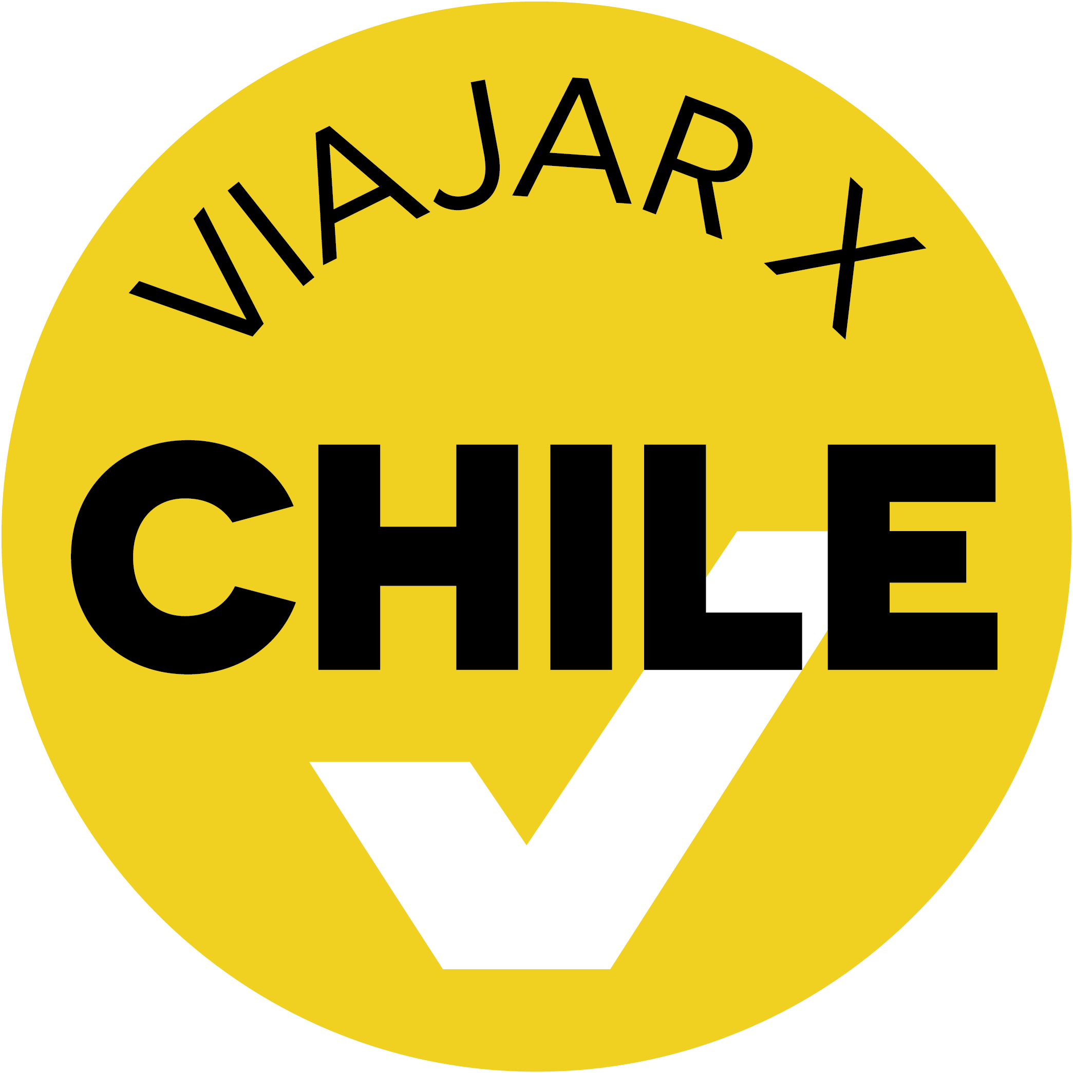 Viajar X Chile